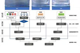 你记得这些时刻吗？FIFA官推晒海报：足球？梅西已经将其通关！✅